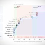 A Google Gemini 4 AI-ügynökei emberi segítség nélkül végigjátszották a Minecraftot